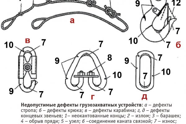 Кракен зайти