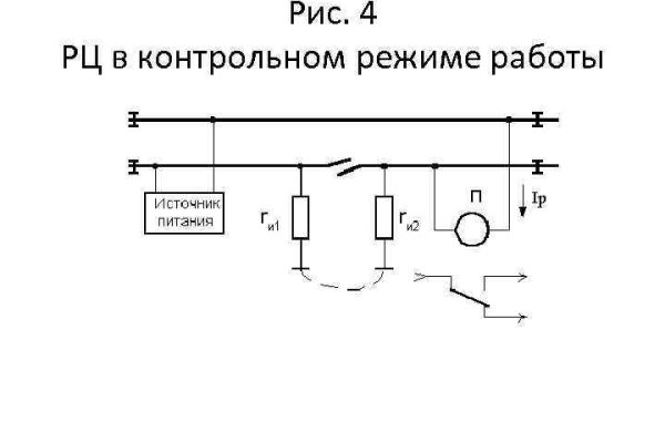 Kraken istand onion ссылка