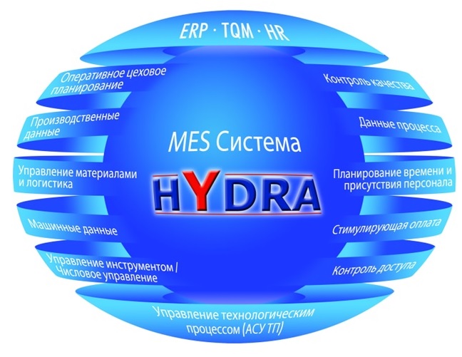 Сайт кракен не работает почему
